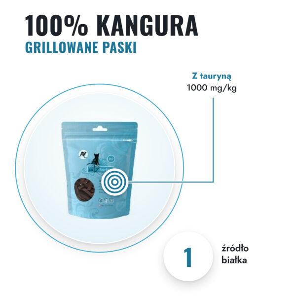finefood-meatz-kangur-1-przysmak finefood-meatz-kangur-1-przysmak