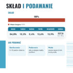 finefood-meatz-kangur-3-sklad-podawanie
