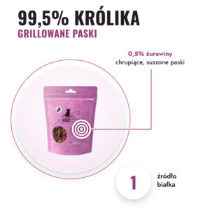 45 g Finefood  chrupiące przysmaki, paski 99,5% grillowanego i suszonego mięsa króliczego
