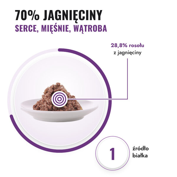finefood-purrrr-jagniecina-1-mieso Catz Finefood Purrrr jagnięcina 85 g – 70% jagnięciny: serce, mięśnie i wątroba, jedno źródło białka