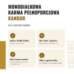 finefood-purrrr-kangur-2-korzysci