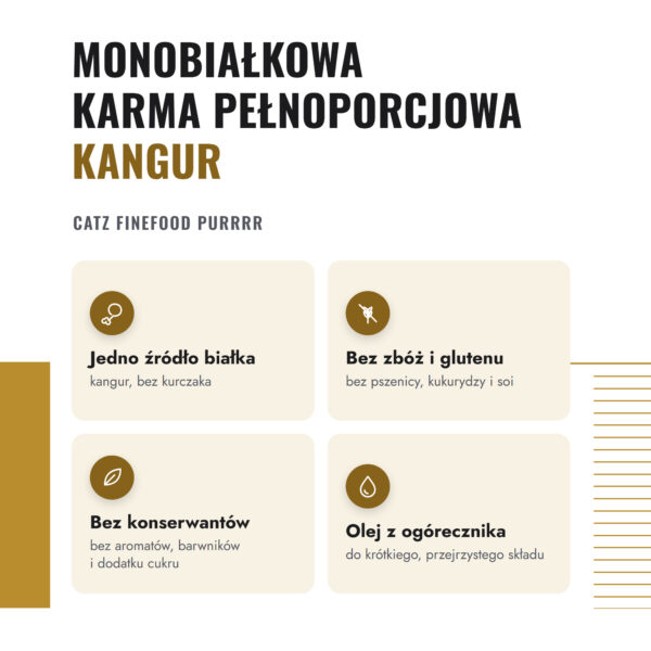 finefood-purrrr-kangur-2-korzysci finefood-purrrr-kangur-2-korzysci