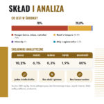 finefood-purrrr-kangur-4-sklad