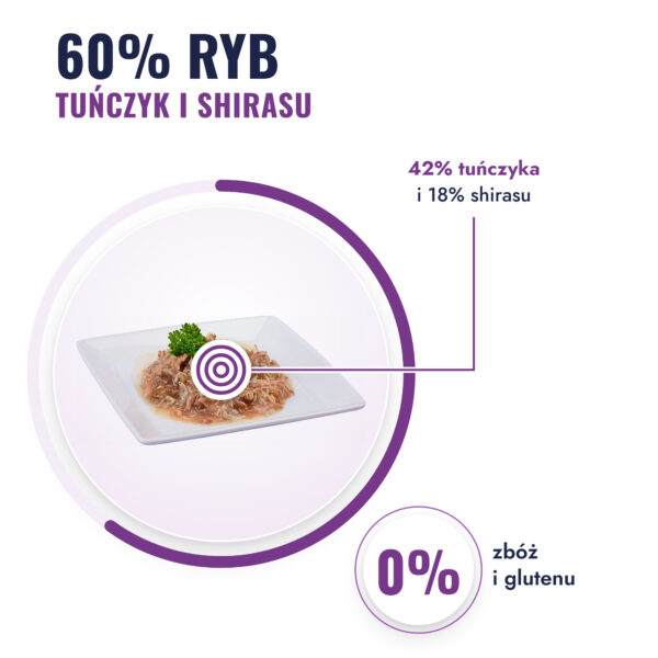 moonlight-dinner-10-tunczyk-shirasu-1-mieso moonlight-dinner-10-tunczyk-shirasu-1-mieso