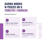 moonlight-dinner-10-tunczyk-shirasu-2-korzysci