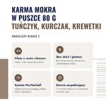 moonlight-dinner-2-tunczyk-kurczak-krewetki-2-korzysci