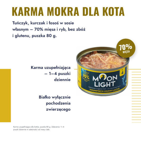 moonlight-dinner-4-tunczyk-kurczak-losos-3-karma-mokra moonlight-dinner-4-tunczyk-kurczak-losos-3-karma-mokra