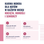 princess-premium-kurczak-tunczyk-krewetki-2-korzysci