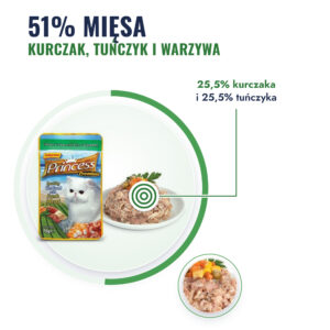 70 g Princess Premium Kurczak Tuńczyk Warzywa  