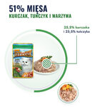 princess-premium-kurczak-tunczyk-warzywa-1-mieso