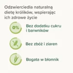 1,5kg Karma Premium dla królika, odzwierciedla naturalną dietę królika