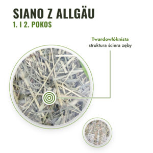 Sianko dla dla gryzoni i królików Nature Pure - naturalne, 750g