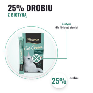 Miamor Cat Cream przysmak pasta z drobiem i biotyną 6x15g
