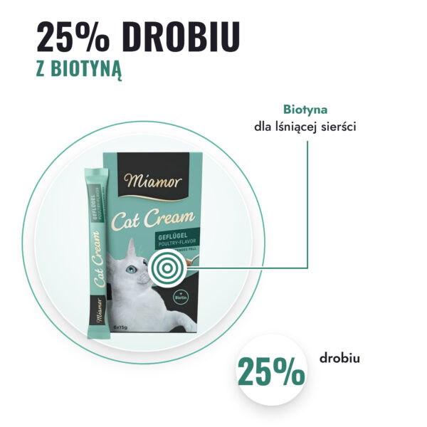 miamor-cat-cream-drob-biotyna-1-przysmak miamor-cat-cream-drob-biotyna-1-przysmak