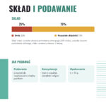 miamor-cat-cream-drob-biotyna-3-sklad-podawanie