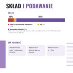 miamor-cat-cream-slod-ser-3-sklad-podawanie