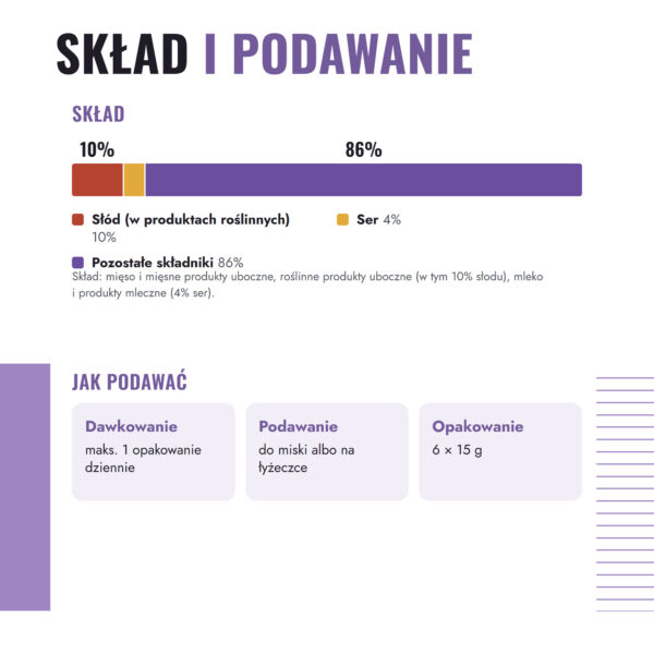miamor-cat-cream-slod-ser-3-sklad-podawanie miamor-cat-cream-slod-ser-3-sklad-podawanie