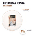 miamor-cat-cream-watrobka-1-przysmak