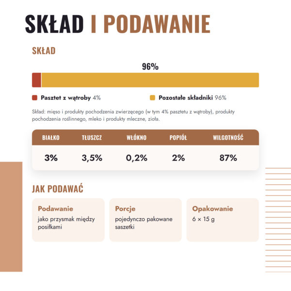 miamor-cat-cream-watrobka-3-sklad-podawanie miamor-cat-cream-watrobka-3-sklad-podawanie