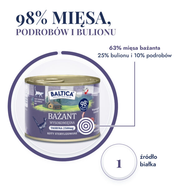 baltica-185g-bazant-1-98-miesa baltica-185g-bazant-1-98-miesa