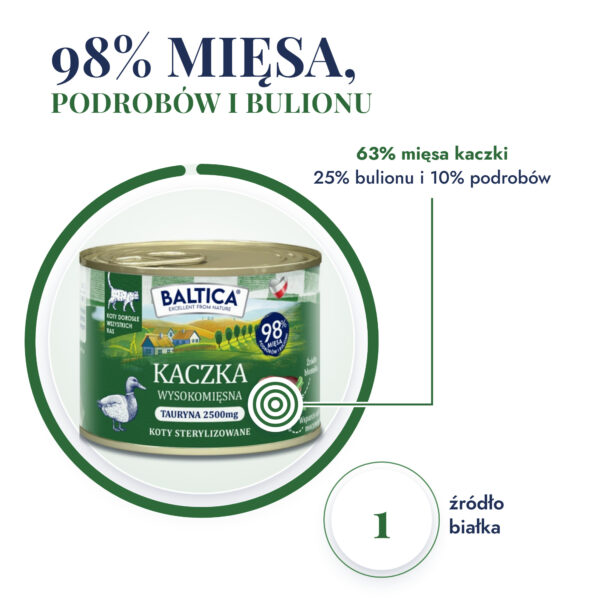 baltica-185g-kaczka-1-98-miesa baltica-185g-kaczka-1-98-miesa