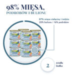 baltica-185g-kociak-cielecina-z-indykiem-1-98-miesa