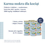 baltica-185g-kociak-cielecina-z-indykiem-3-karma-mokra
