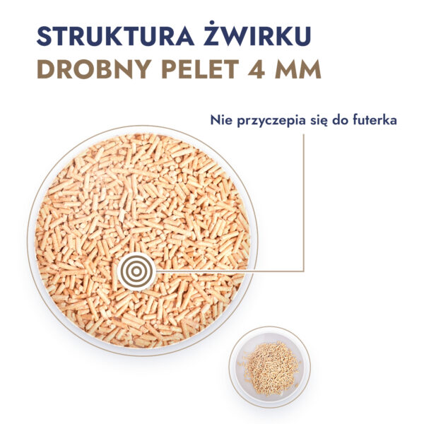 animax-pets-pelet-4mm-1-struktura animax-pets-pelet-4mm-1-struktura