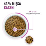 animaxfood-kaczka-z-ryzem-1-mieso