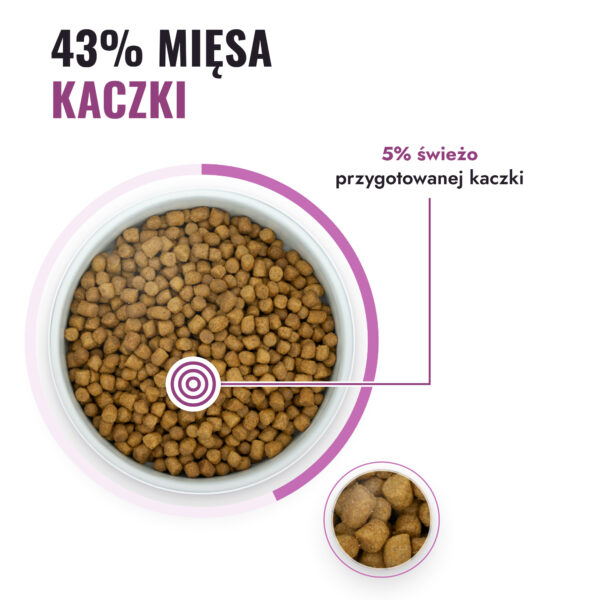 animaxfood-kaczka-z-ryzem-1-mieso animaxfood-kaczka-z-ryzem-1-mieso