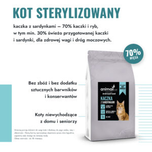 AnimaxFood Kaczka z sardynkami - Kot sterylizowany - 70% Mięsa