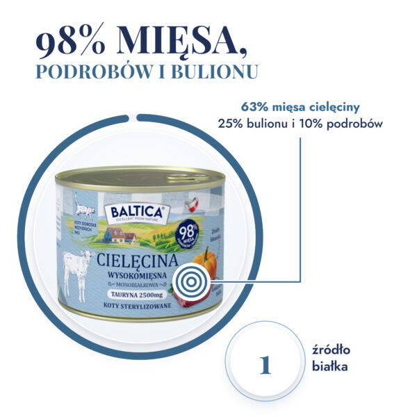 baltica-185g-cielecina-1-98-miesa baltica-185g-cielecina-1-98-miesa