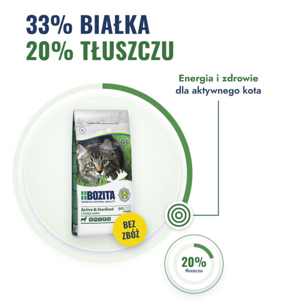 bozita-active-sterilised-jagniecina-1-bialko-tluszcz bozita-active-sterilised-jagniecina-1-bialko-tluszcz