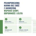 bozita-active-sterilised-jagniecina-2-receptura