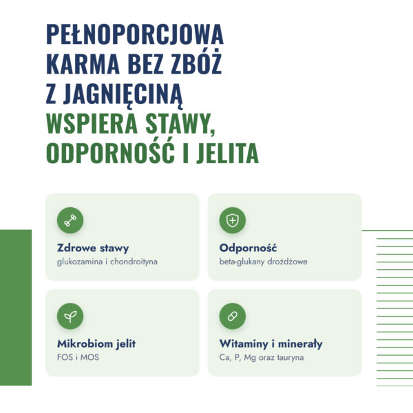 bozita-active-sterilised-jagniecina-2-receptura bozita-active-sterilised-jagniecina-2-receptura