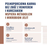 bozita-indoor-sterilised-renifer-2-receptura