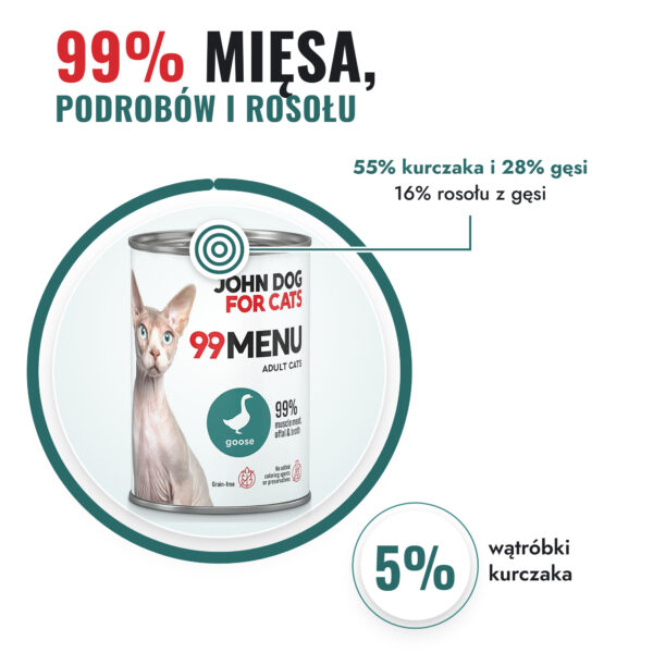 john-dog-ges-200-400g-1-99-miesa john-dog-ges-200-400g-1-99-miesa