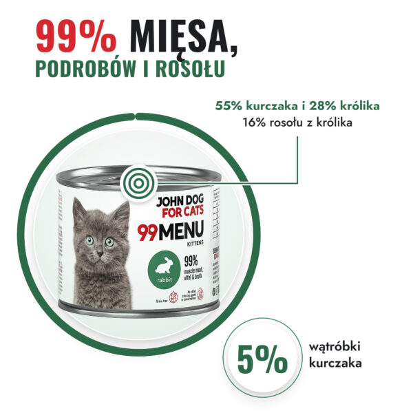 john-dog-kociak-krolik-200-400g-1-99-miesa