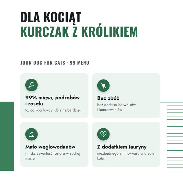 john-dog-kociak-krolik-200-400g-2-korzysci John Dog for Cats 99 Menu kurczak z królikiem dla kociąt – 99% mięsa, bez zbóż, bez barwników i konserwantów