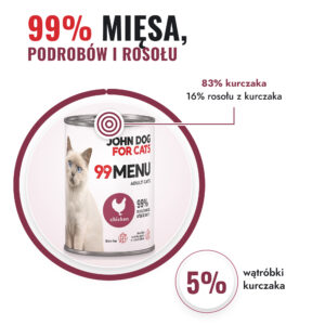 Karma mokra  John Dog for Cats kurczak