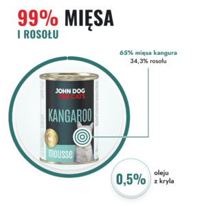 Karma mokra John Dog for Cats kangur mus