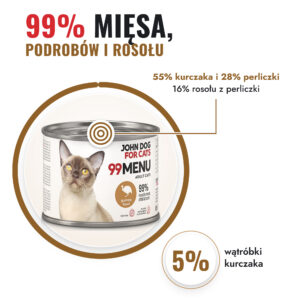 Karma mokra John Dog for Cats perliczka