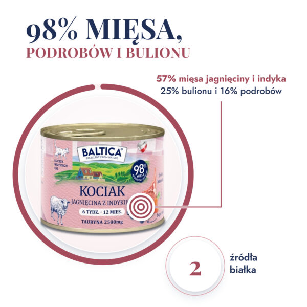baltica-185g-kociak-jagniecina-z-indykiem-1-98-miesa baltica-185g-kociak-jagniecina-z-indykiem-1-98-miesa