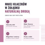 gimcat-malt-soft-extra-pasta-odklaczajaca-2-korzysci