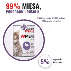 Karma mokra John Dog for dla dla kociąt Indyk 400g