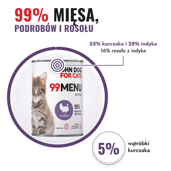 john-dog-kociak-indyk-400g-1-99-miesa John Dog for Cats 99 Menu dla kociąt – 99% mięsa, podrobów i rosołu, 55% kurczaka i 28% indyka