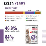 John Dog for Cats 99 Menu dla kociąt – skład: kurczak 50%, indyk 26%, rosół 16%, białko 46,9% w suchej masie