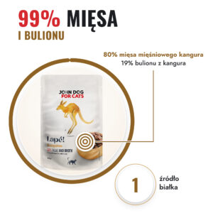 John Dog for Cats Lapé Monobiałkowa karma mokra dla kota kangur 100 g