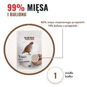 John Dog for Cats Lapé Monobiałkowa karma mokra dla kota Przepiórka 100 g