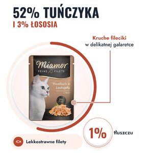 Miamor Feine Filets tuńczyk z łososiem w galaretce – saszetka, 52% tuńczyka i 3% łososia, kruche fileciki